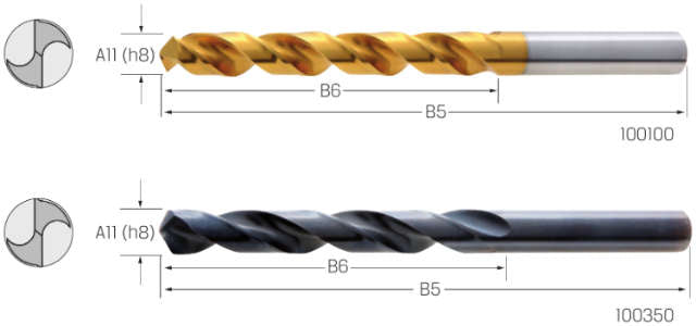 Spiralbohrer PREMUS, HSS-Co TiN 118°