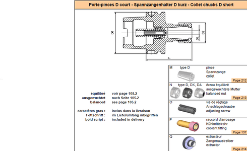 Spannzangenhalter DIN69893-HSK-A63 D29 L70