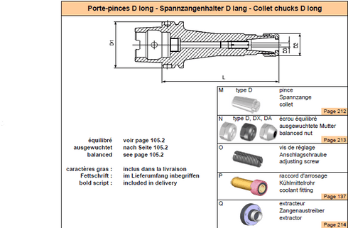 Spannzangenhalter DIN69893-HSK-A63 D16 L100