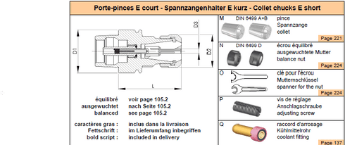 Spannzangenhalter DIN69893 HSK-E40 E16 lang.