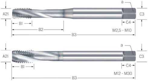 Maschinengewindebohrer PREMUS, HSSCo-PM RSP15 TiCN