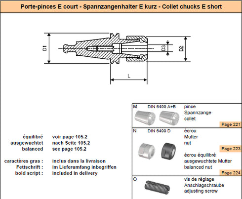 Spannzangenhalter ISO10 E12