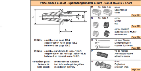 Spannzangenhalter ISO25 E25 lang.