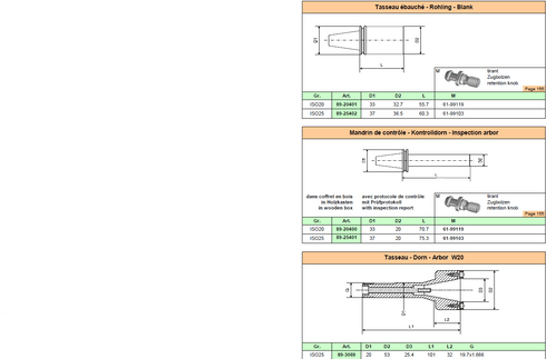Kontrolldorn ISO20 d20 L70.7