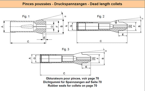 Spannzangen F8 d2.1