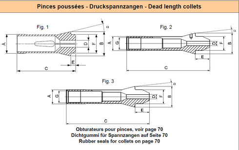 Spannzangen F12 d6