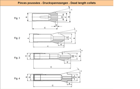 Spannzangen F13 d3