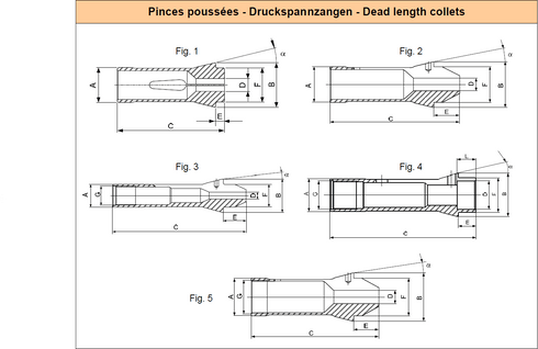 Spannzangen F16 d10.5