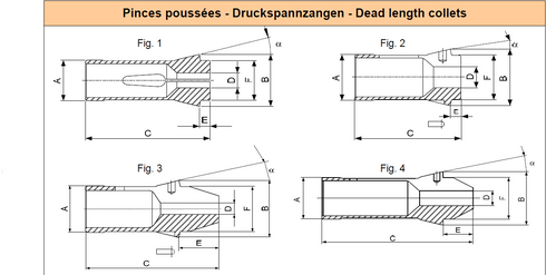 Spannzangen F66 d39