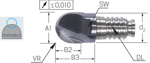Vollradiusfräser HAIMER, Duo Lock, Basic, 0,75 × A1