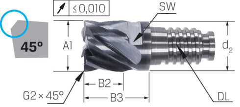 Zylinderfräser HAIMER, Duo Lock, Basic, 0,75 × A1