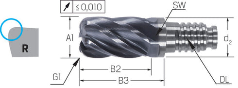 Zylinderfräser HAIMER, Duo Lock Basic, 1,5 × A1