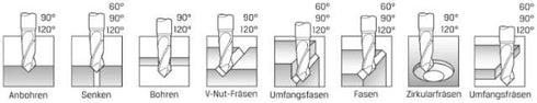 Multifunktionsfräser PREMUS, 60°, kurz,<br/>ALCRONA