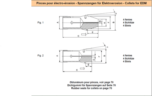 Schnabelspannzange F35 für Erosion d12