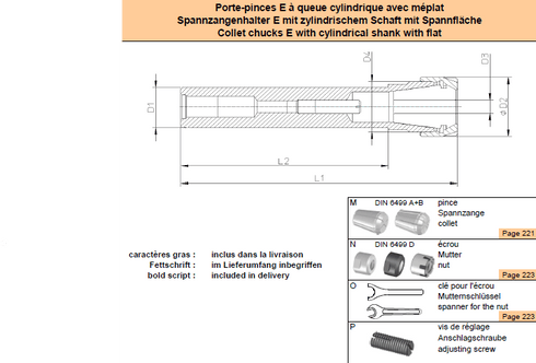 Spannzangenhalter CY20 E16