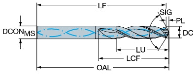 CoroDrill® 863 Vollhartmetallbohrer SANDVIK, 863.1-1114-043A1-OS H10F