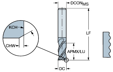 CoroMill® Plura Vollhartmetall-Schaftfräser mit Kordelverzahnung SANDVIK, 1P340-1588-XA 1640