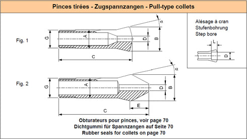 Spannzangen W15 d2.3