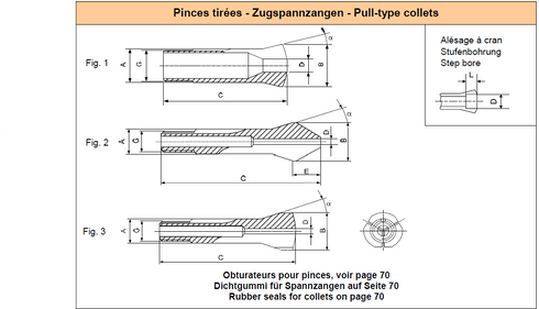Spannzangen B8 d0.5