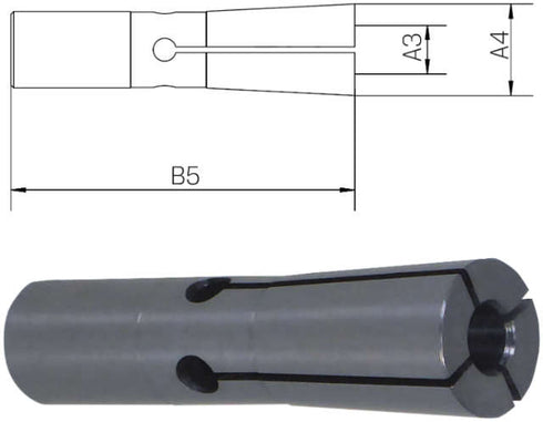 Spannzange PREMUS, Spannzange DMC