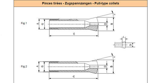 Spannzangen L20 d7