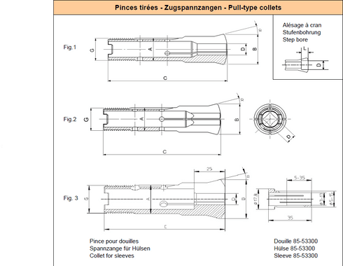 Spannzange HW25 3 Schlitze 150°.