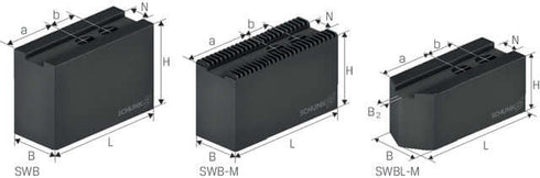 Drehfutterbacken-Satz SCHUNK, Stahl, Typ SWB / SWB-M / SWBL-M
