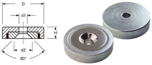 Flachgreifer BAUER & BOECKER, versenktes Mittelloch