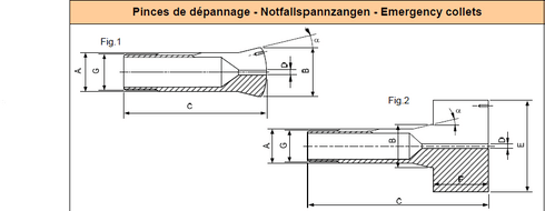 Notfallspannzangen W25