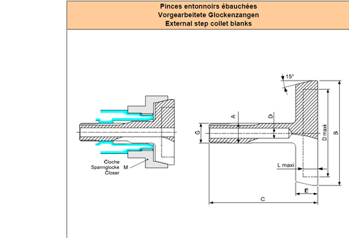 Vorgearbeitete Glockenzangen W12 GR3 d65