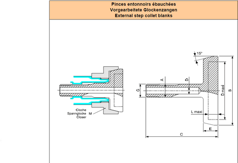 Vorgearbeitete Glockenzangen W25 GR3 d120