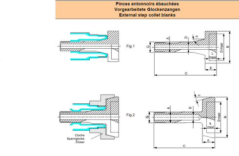 Vorgearbeitete Glockenzangen B32 GR2 d112