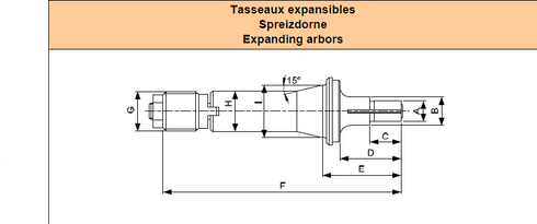 Spreizdorne W25 d36
