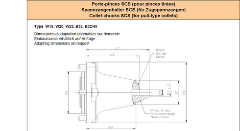 PPI SSA-Cyl D70 W25