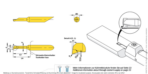simturn AX Schneideinsatz A04.1817.25.37.10YLX400, SIMTEK ADKH