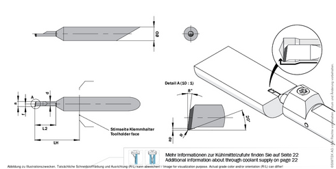simturn AX Schneideinsatz A05.1825.20.52.20YURGT91, SIMTEK AHAX
