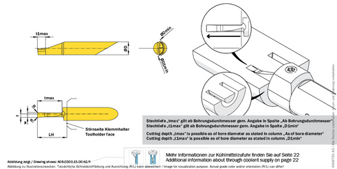 simturn AX Schneideinsatz A10.0400.30.00AGRX800, SIMTEK AKHQ