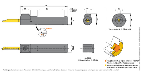 simturn AX Klemmhalter A05.0.625T, SIMTEK AZMU