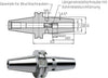 Schrumpffutter HAIMER, DIN 69871 ultrakurz Form AD