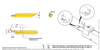 simturn AX Schneideinsatz A06.0300.15.02AVRX400, SIMTEK ABYF