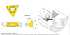 simturn E3 Wendeschneidplatte TE3.UN11.02IMRX600, SIMTEK ATW2