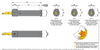 simturn AX Klemmhalter A04.0010R, SIMTEK AUSB