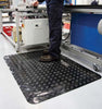 ESD-Ergonomiematte COBA,  Senso Dial schwarz B100cmxL1000cm Rollenware