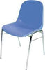 Schalenstuhl NEUTRAL,  BETA chrom/dunkelblau