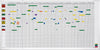 Aktivität-/Urlaubsplaner magnetoplan,  5-Tg-Wo. 80 Mitarb. Magnetoplan
