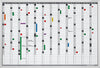 Jahresplaner magnetoplan,  12x37 FelderAbm. 920 x 625 mm Magnetoplan