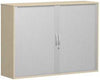 Querrolladenschrank,PRO GERAMÖBEL,  A1152x1600x425,3OH,silber