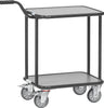 Griffroller FETRA,  1164/7016 2 Ladeflächen 600 x 450mm