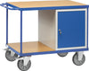 Werkstattwagen FETRA,  600 kg 1050x700 mm, 1 Tür, 2 Böd