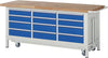 RAU, Absenkbare Werkbank 8000 - Modell 8579 B2000 x T700 x H880 mm